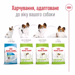 ROYAL CANIN Xsmall adult сухий корм 0.5 кг, 1.5 кг, 3 кг