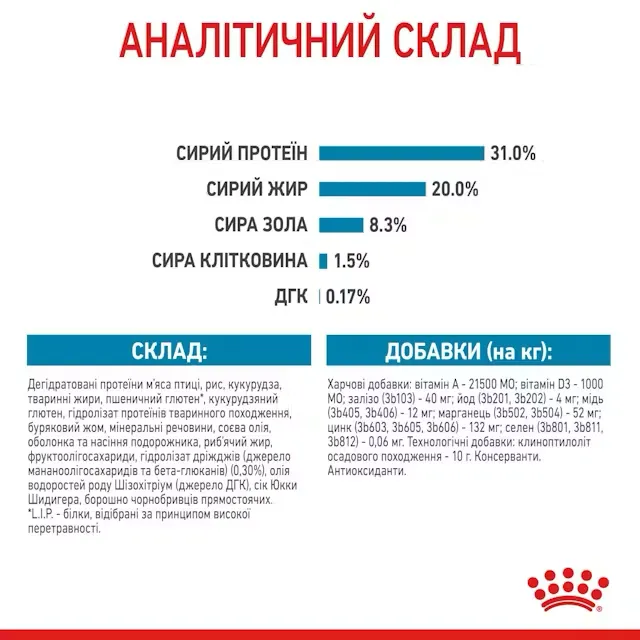 Склад та харчові добавки Royal Canin X-Small Puppy для цуценят дрібних порід Склад та харчові добавки Royal Canin X-Small Puppy для цуценят дрібних порід