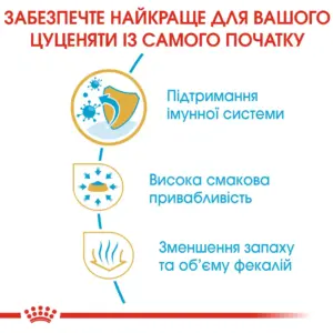 Інфографіка про переваги продукту для цуценят з акцентом на підтримку імунної системи, смакову привабливість та зменшення запаху.
