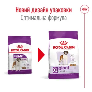 Порівняння старого і нового дизайну упаковки корму для собак Royal Canin.