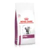 Пакет корму для котів Royal Canin Renal з зображенням кота на упаковці.